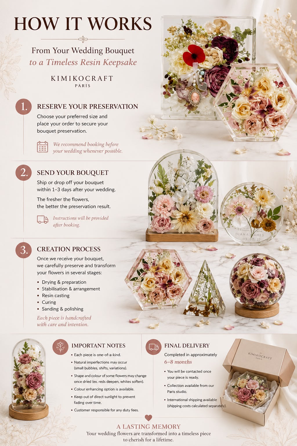 Preserve Your Wedding Bouquet with Kimiko Craft