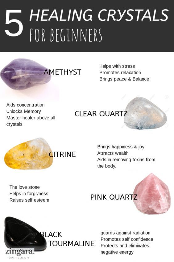 Healing Crystal Earrings | Flash Workshop